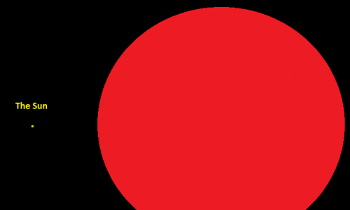 Antares – the Heart of the Scorpion