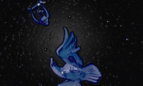 The Romance of Altair and Vega